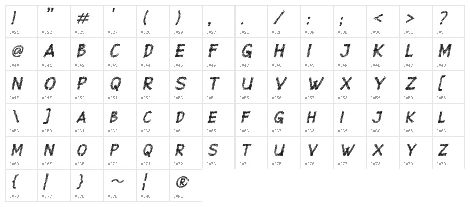 Superstition Sketch Italic-DEMO Character Map