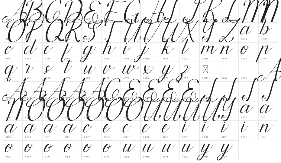 Superstructural Demo Character Map