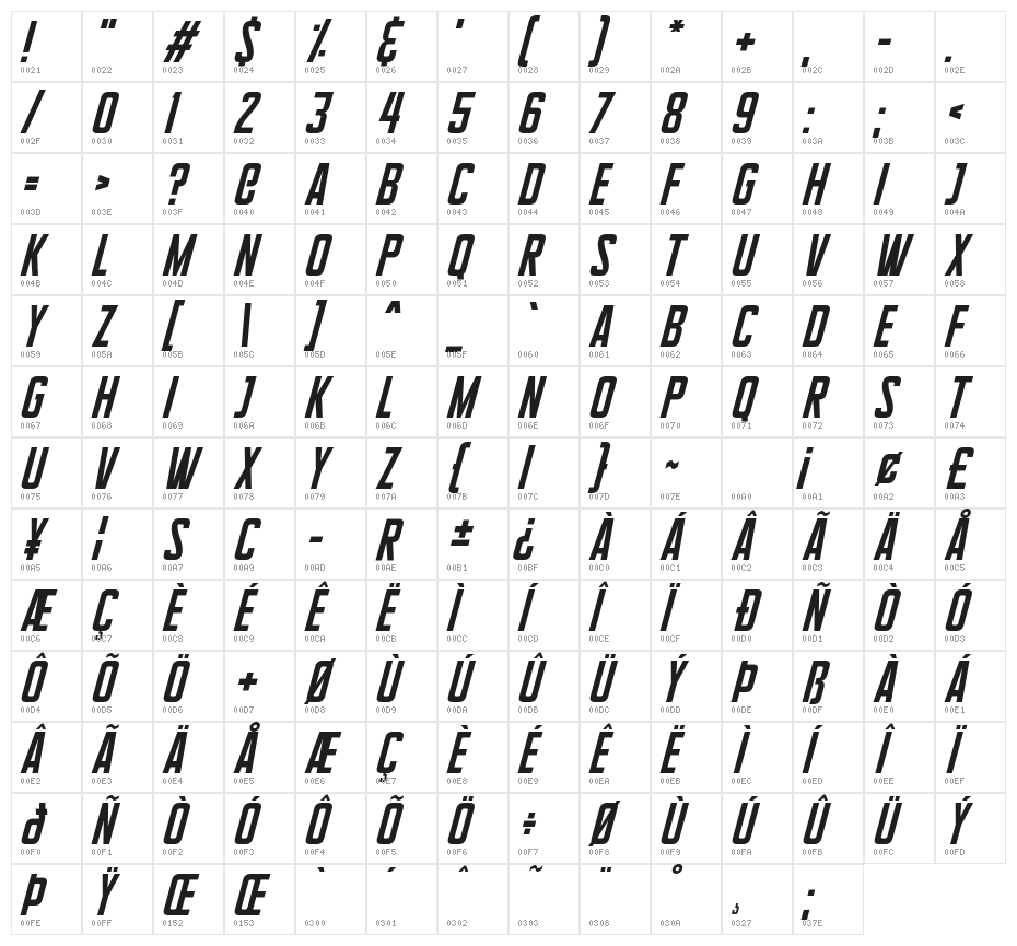 Supertalls Italic Character Map