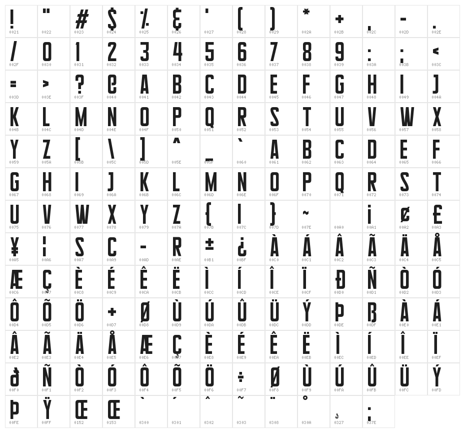 Supertalls Character Map