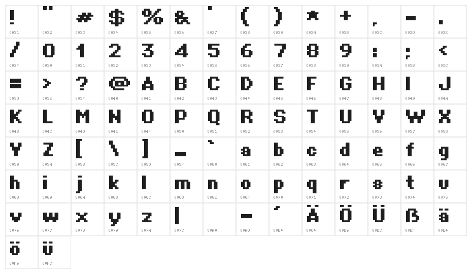 Supertext 01 Bold Character Map