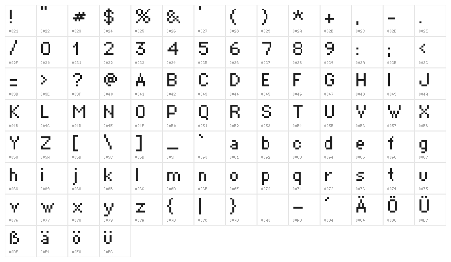 Supertext 01 Character Map