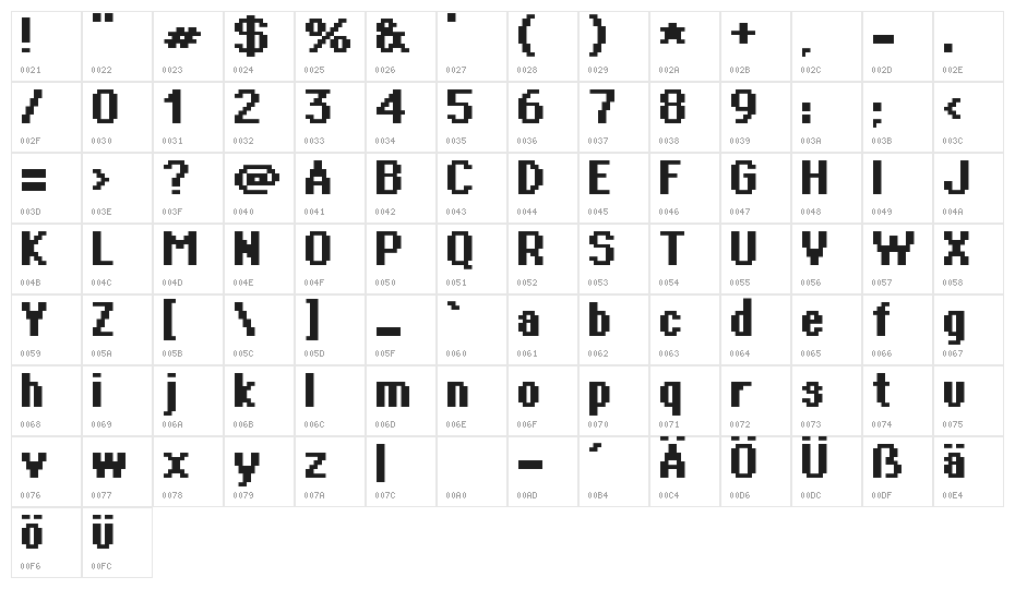 Supertext 02 Bold Character Map