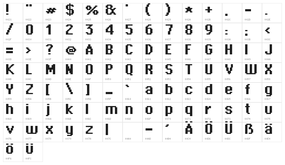 Supertext 03 Bold Character Map