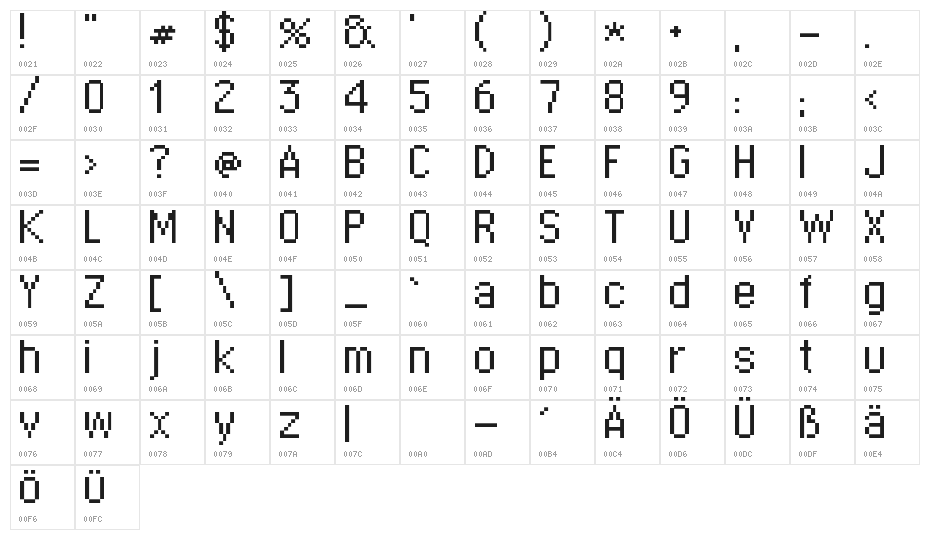 Supertext 03 Character Map