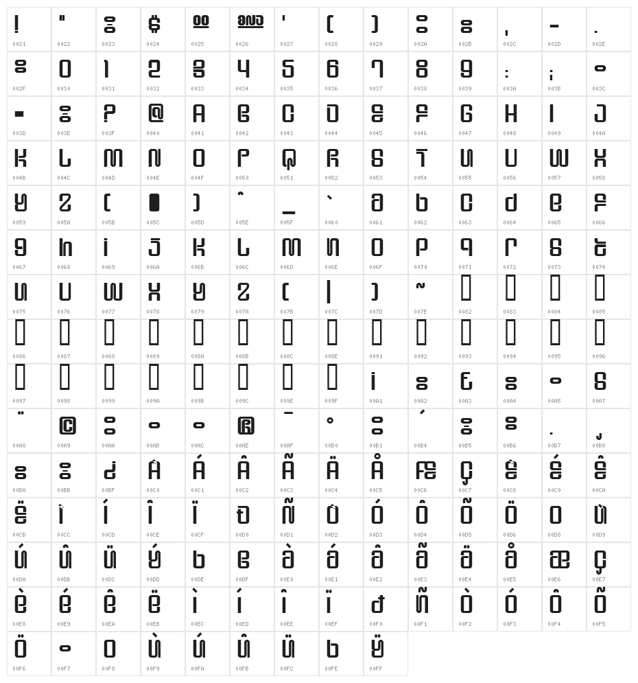Supervixen Honeyed Out Character Map
