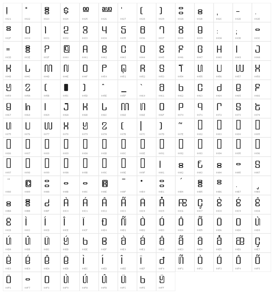 Supervixen Character Map