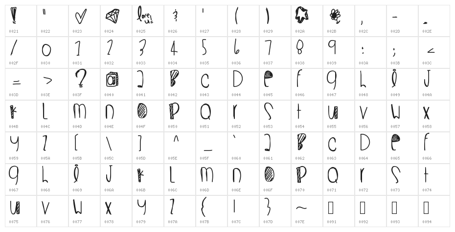Superwoman Character Map