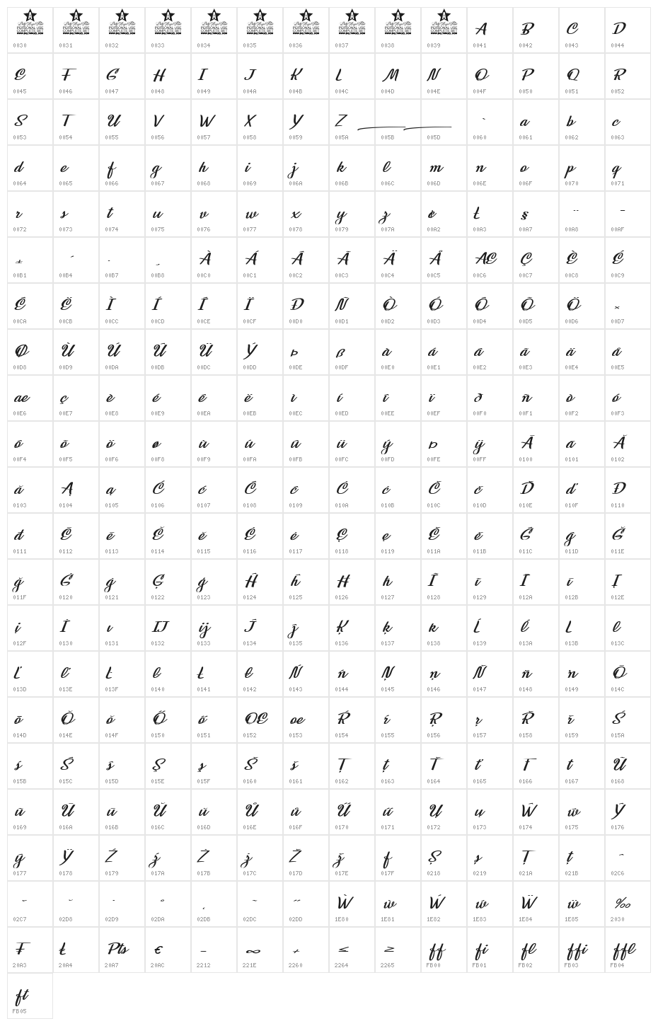 Superworld Personal Use Regular Character Map