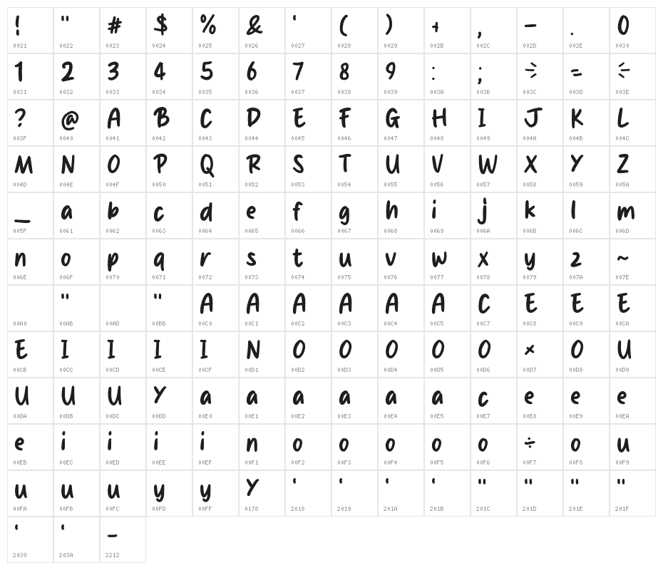 Supfun Character Map