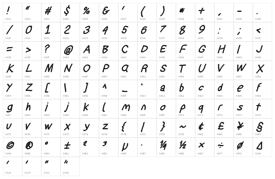 SuplexDriver Black OBlique Character Map