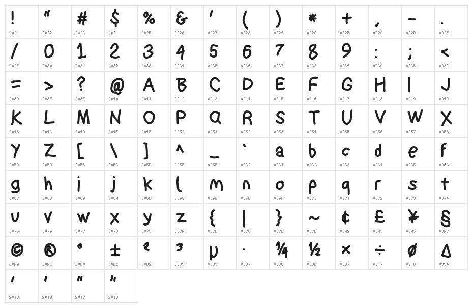 SuplexDriver Black Character Map