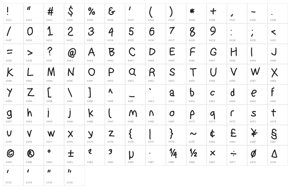 SuplexDriver Bold Character Map