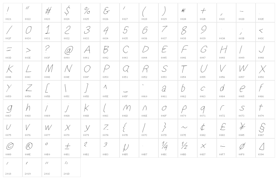 SuplexDriver Hairline Oblique Character Map