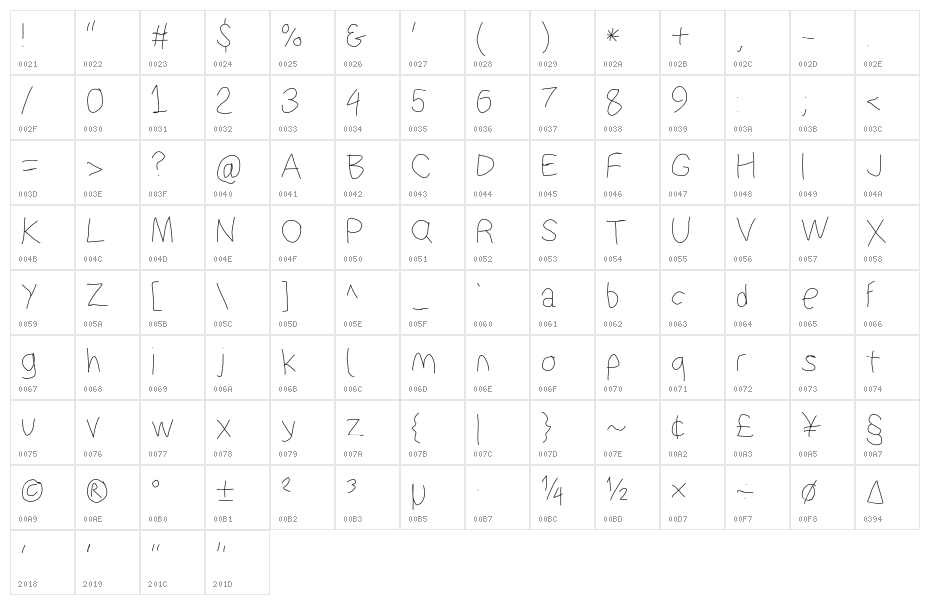 SuplexDriver Hairline Character Map