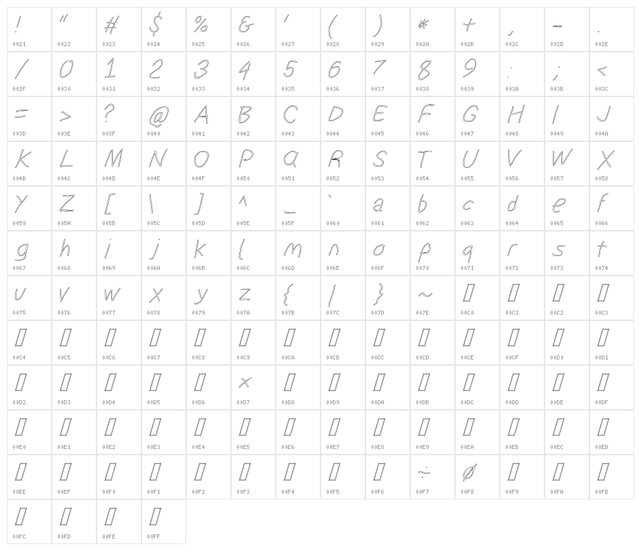 SuplexDriver Regular Oblique Outline Character Map