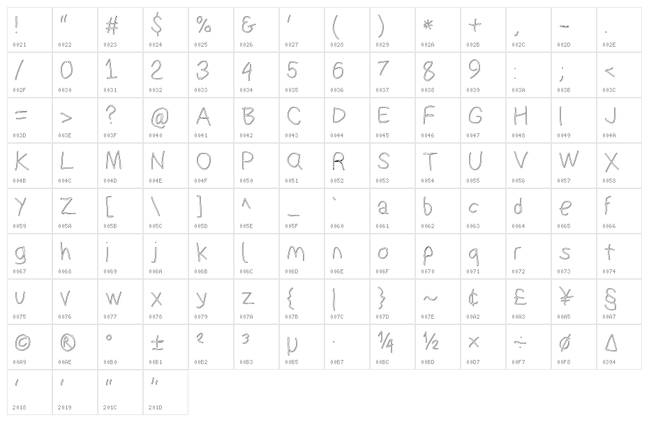 SuplexDriver Regular Oblique Outline Character Map