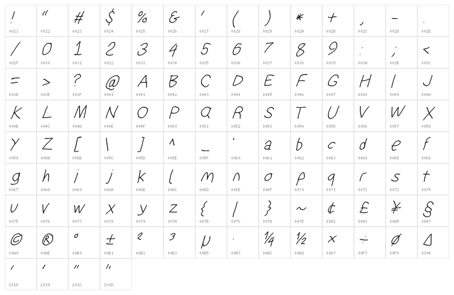 SuplexDriver Regular Oblique Character Map