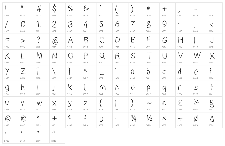 SuplexDriver Regular Character Map