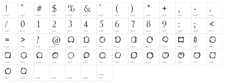 SupperzapperI Character Map