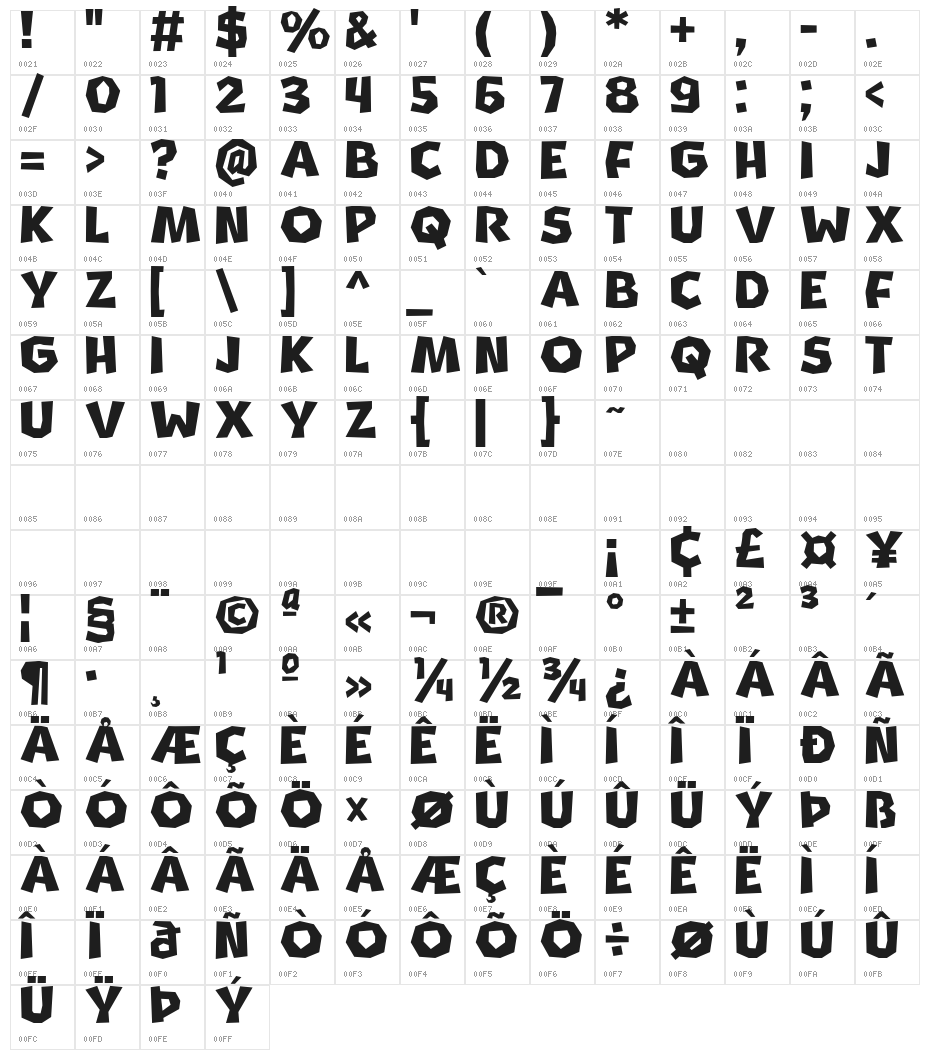 Supply Center Character Map