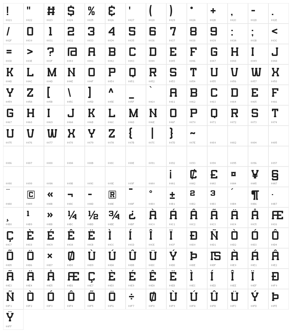 Support Sports Character Map