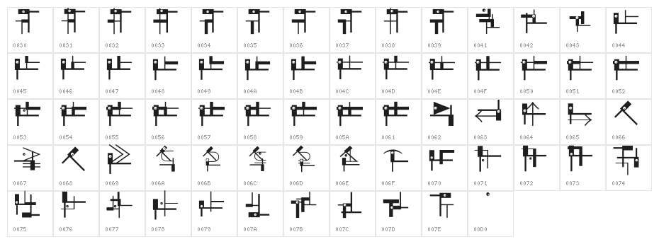 SuprematismThree Character Map