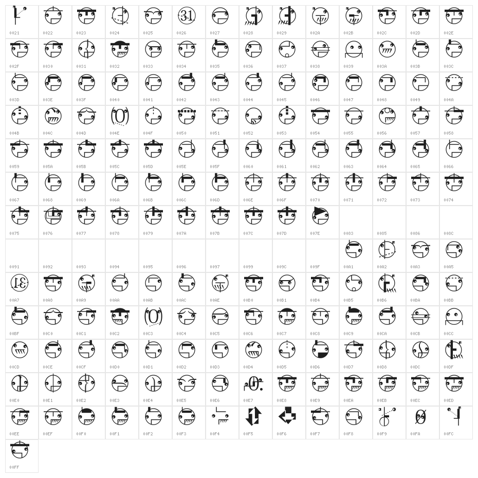 SuprematismTwo Character Map