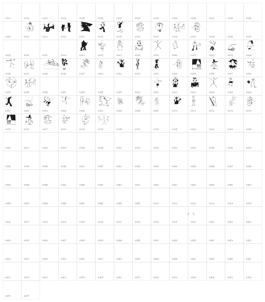 SurReal Character Map