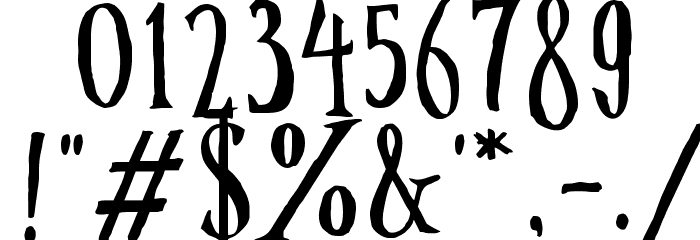Surabanglus Normal Font OTHER CHARS
