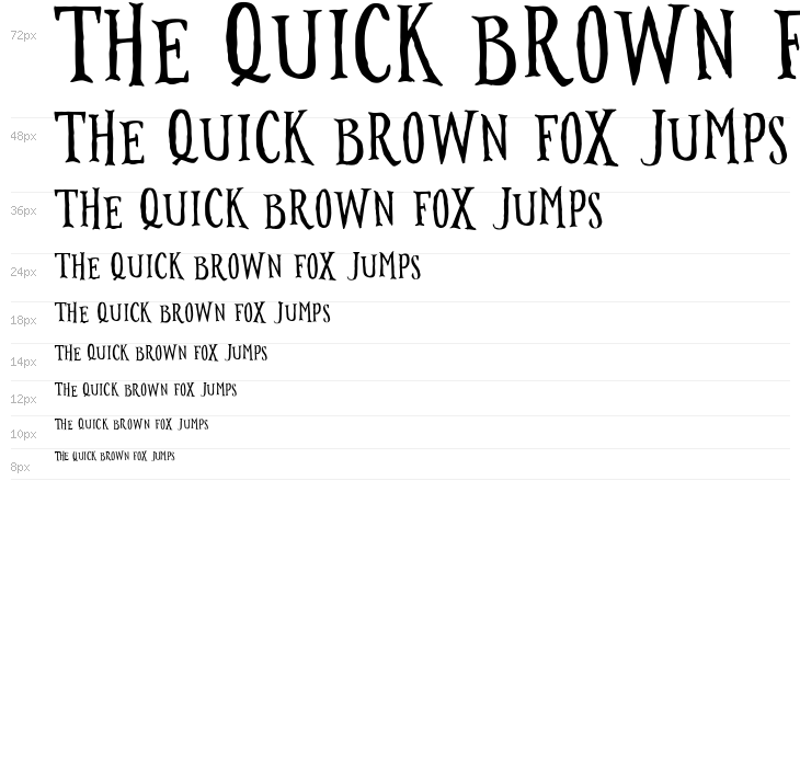 Surabanglus Normal Waterfall