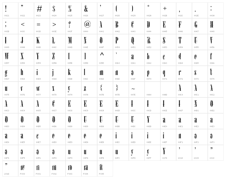 SurabayaDemoRegular Character Map