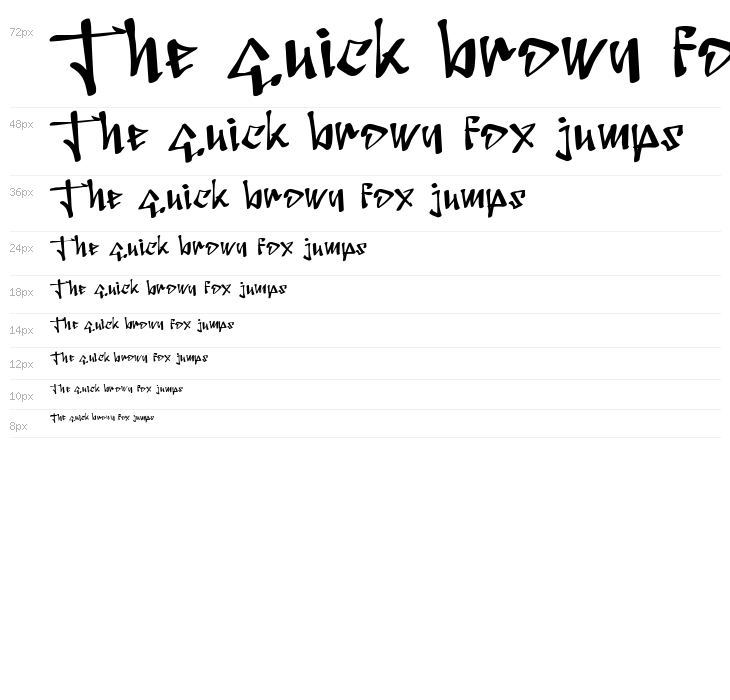 Surakarta City Waterfall