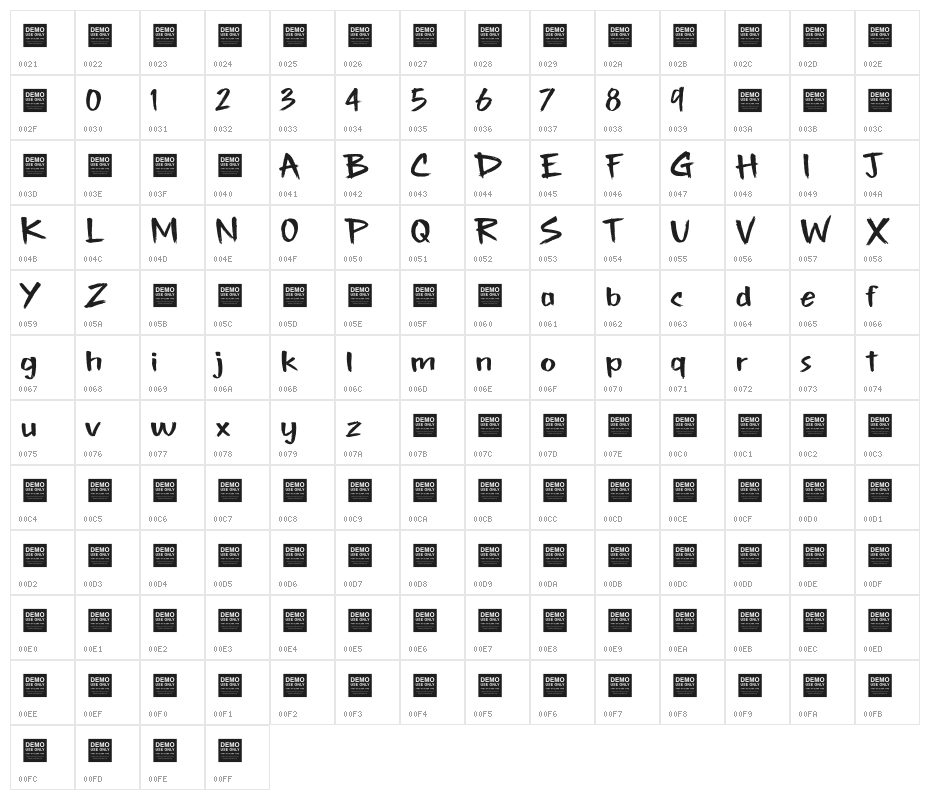 Sure Fire Character Map
