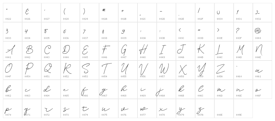 Sureder Stylish Character Map