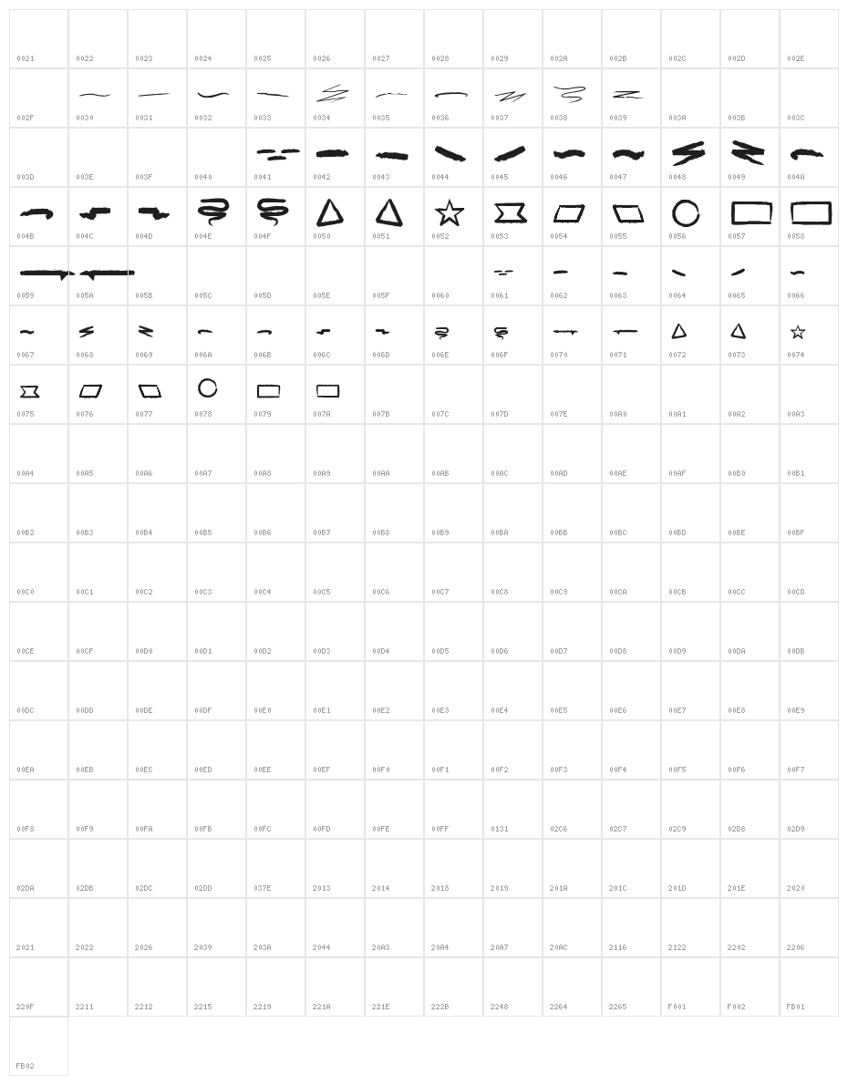 Surf Breaks Swash Character Map