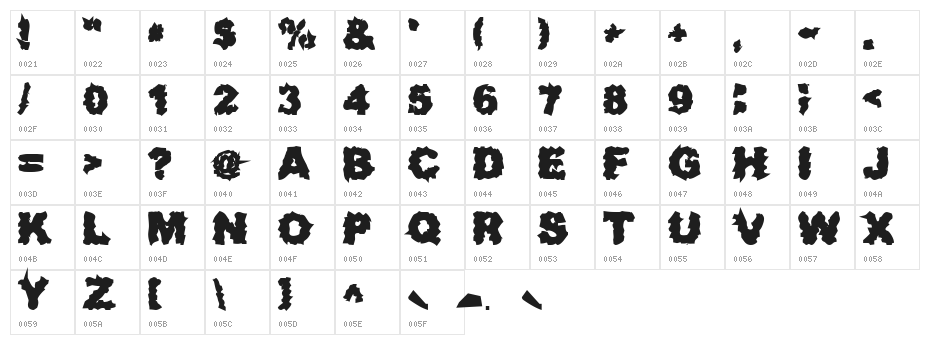 Surf Punx Heavy Character Map