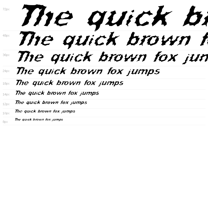 Surf Punx Italic Waterfall