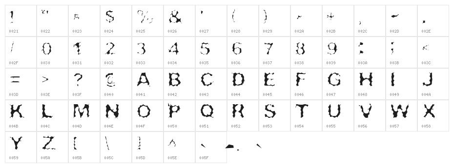 Surf Punx Light Character Map