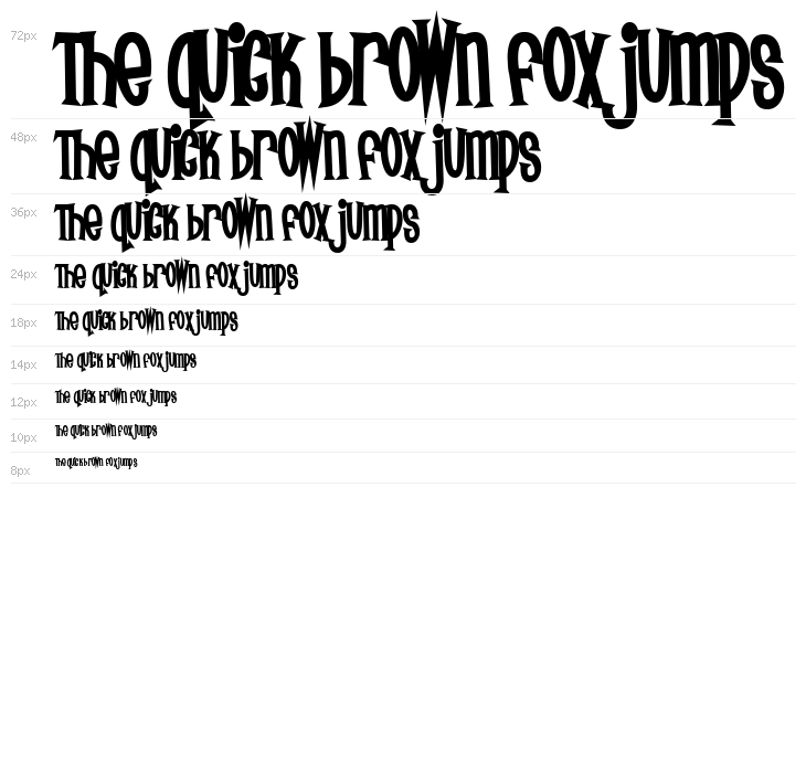 Surf Safari Waterfall