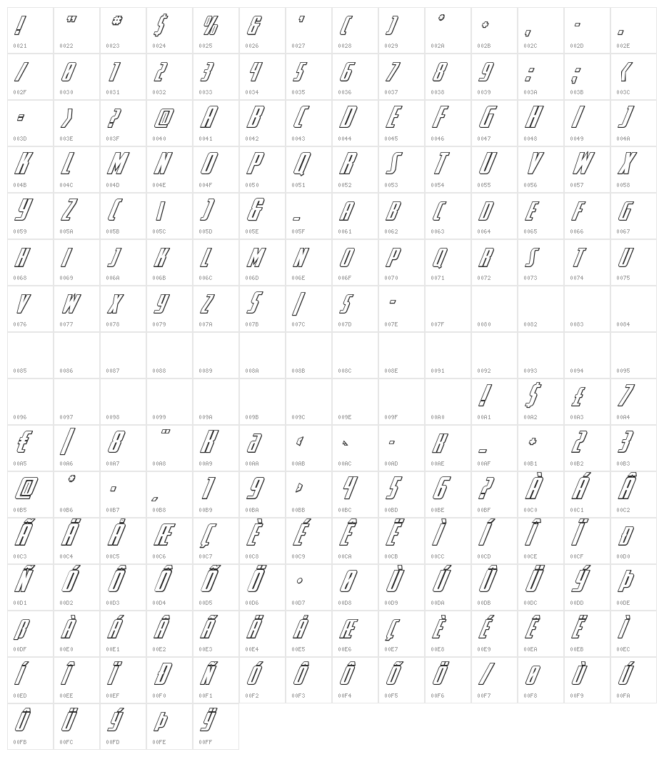 SurfQuest 3D Italic Character Map