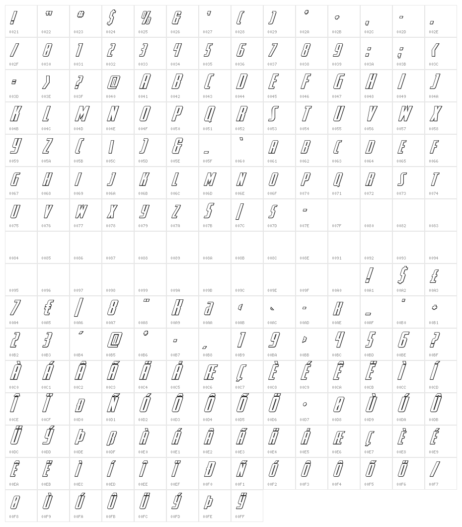 SurfQuest 3D Semi-Italic Character Map