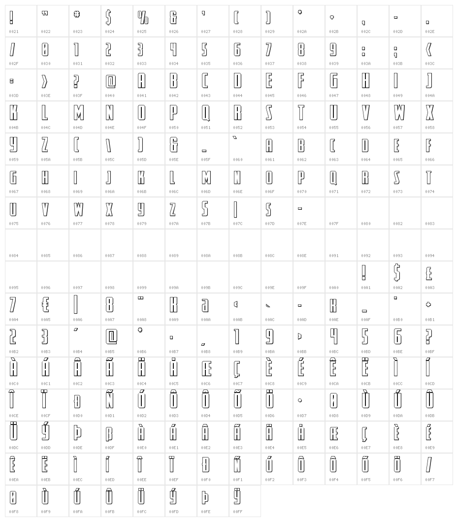 SurfQuest 3D Character Map