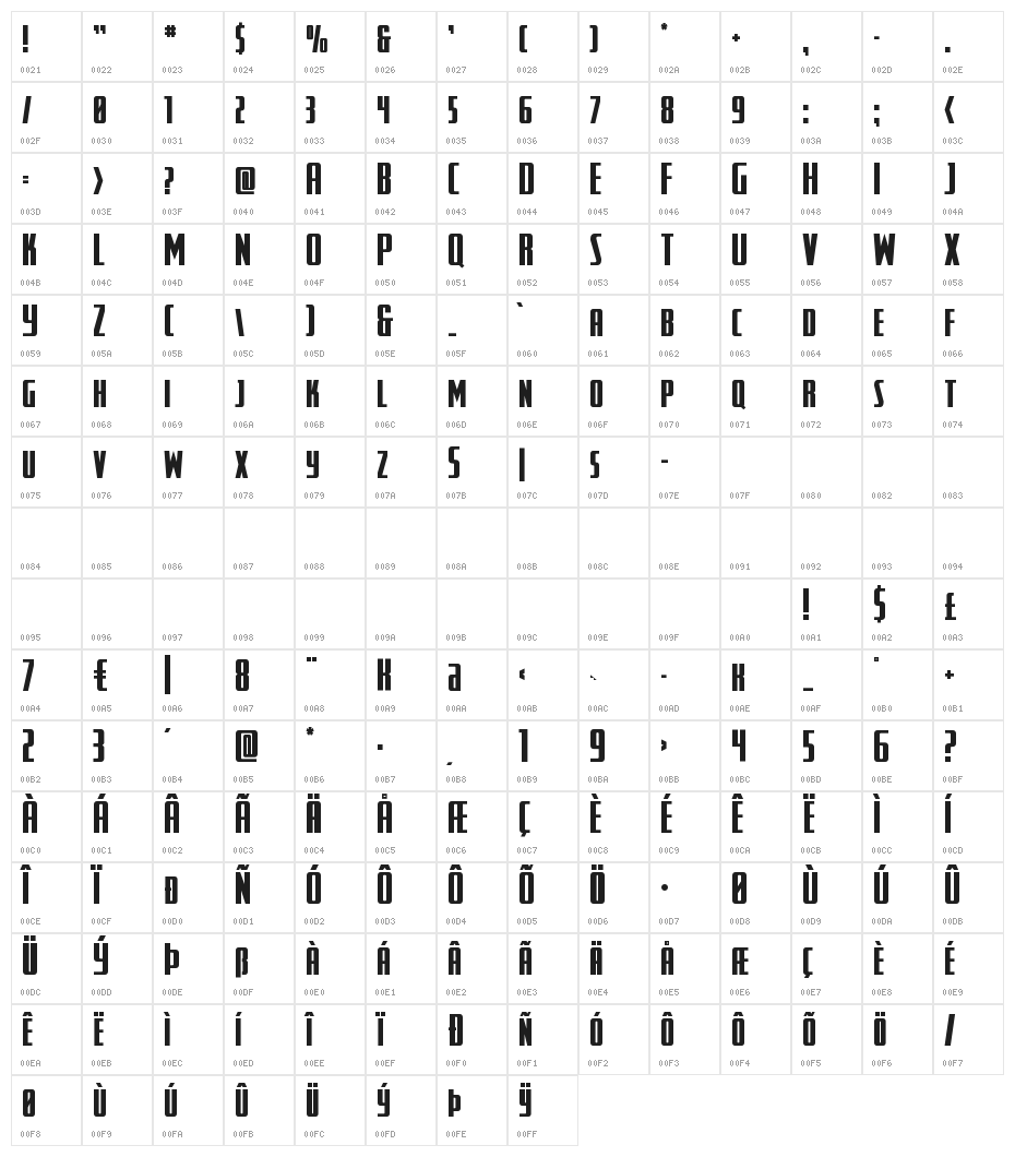 SurfQuest Compact Character Map