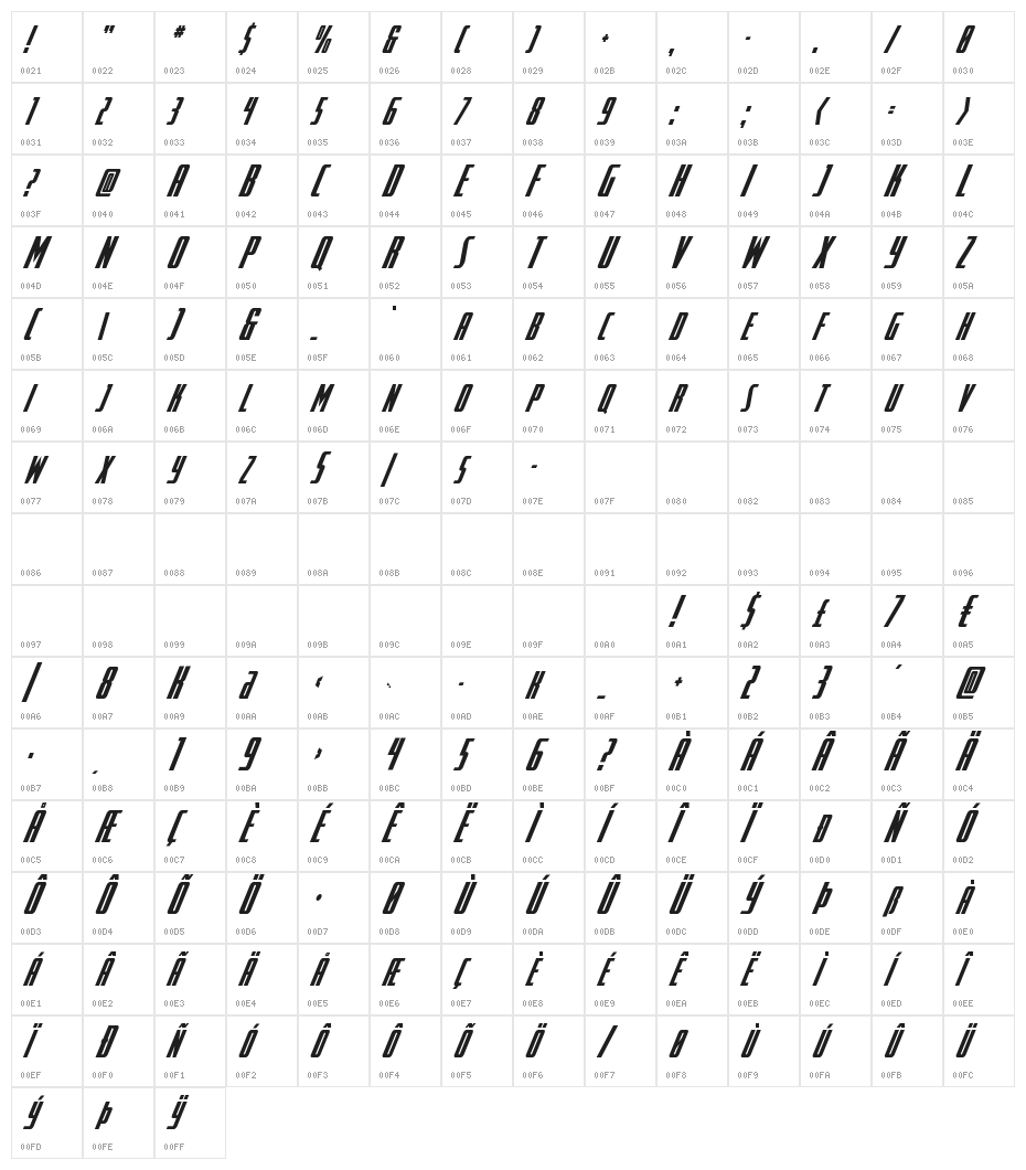SurfQuest Condensed Italic Character Map