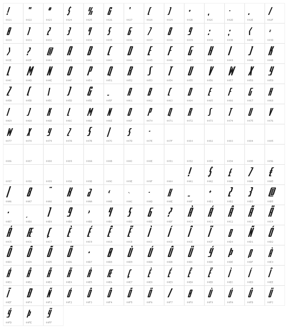 SurfQuest Condensed Semi-Ital Character Map