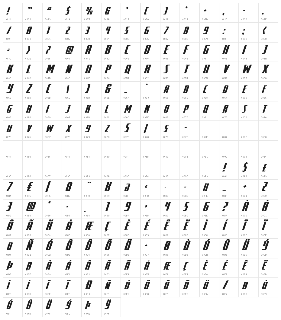 SurfQuest Expanded Semi-Italic Character Map
