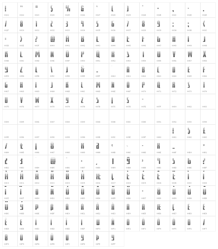 SurfQuest Gradient Character Map