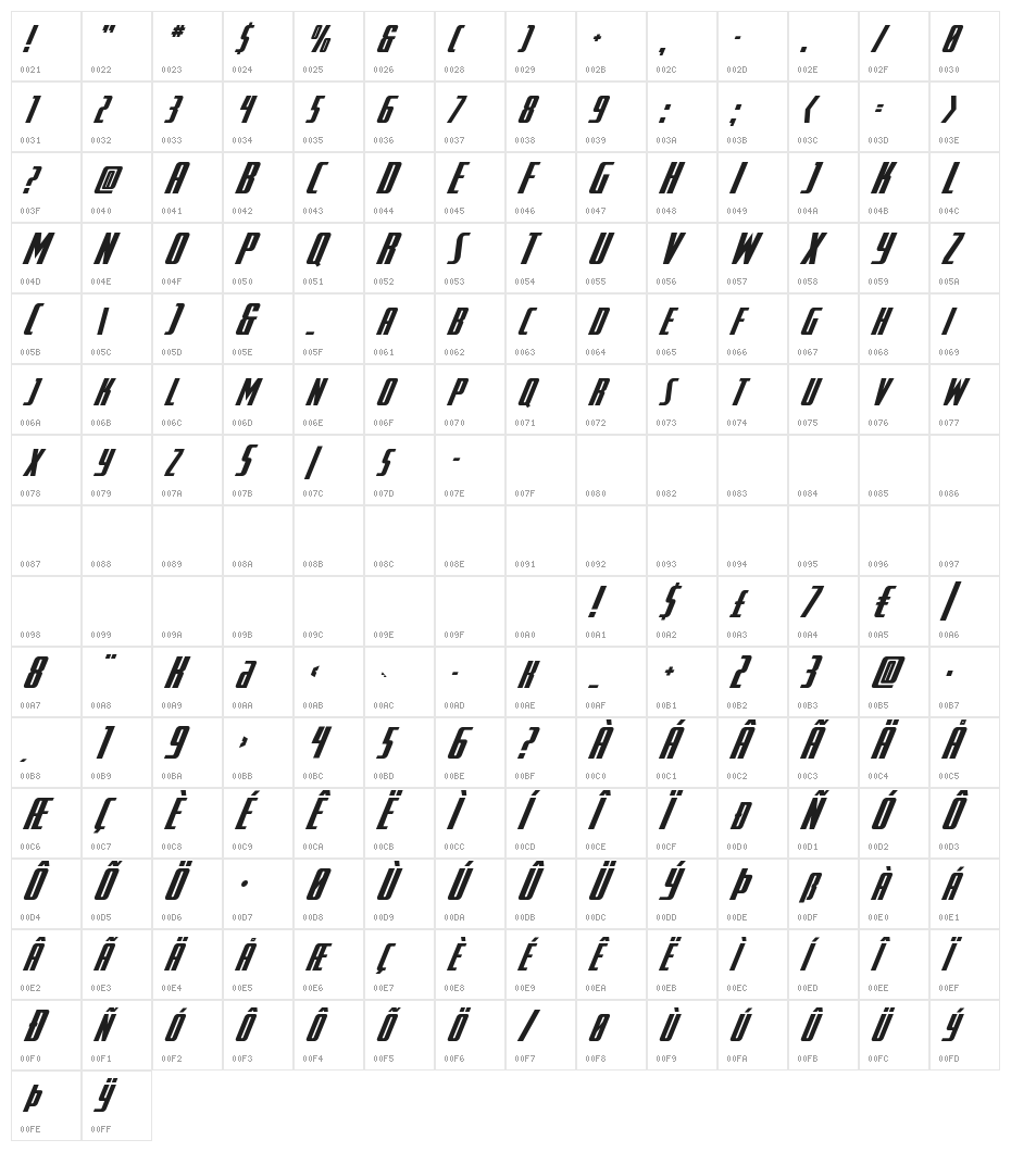 SurfQuest Italic Character Map