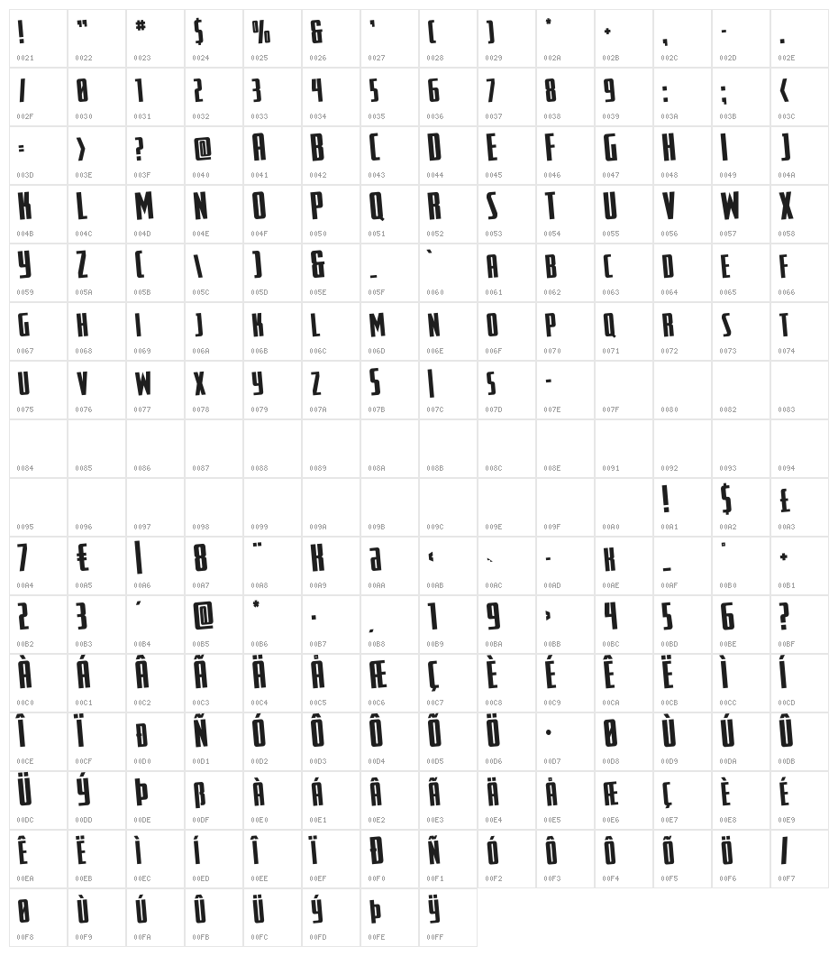 SurfQuest Rotated Character Map